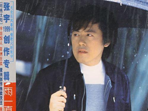 张博翔资料,才华横溢的青年才俊，引领时代潮流的先锋人物  第3张