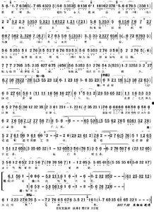 歌曲王妃写作背景,宫廷爱情传奇的悲欢离合